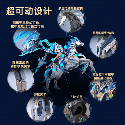 Motor Nuclear Legend of Star General MNP-XH05 Zhao Yun & White Dragon Horse Model Kit