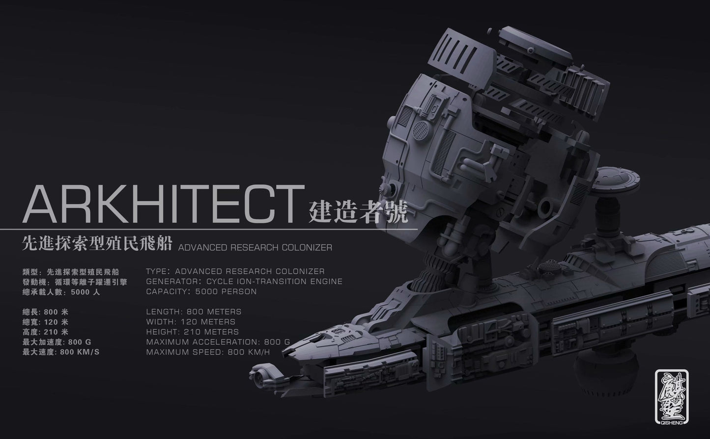 Qisheng Model Dream Gear 1/3000 ARKHITECT Advance Research Colonizer Model Kit