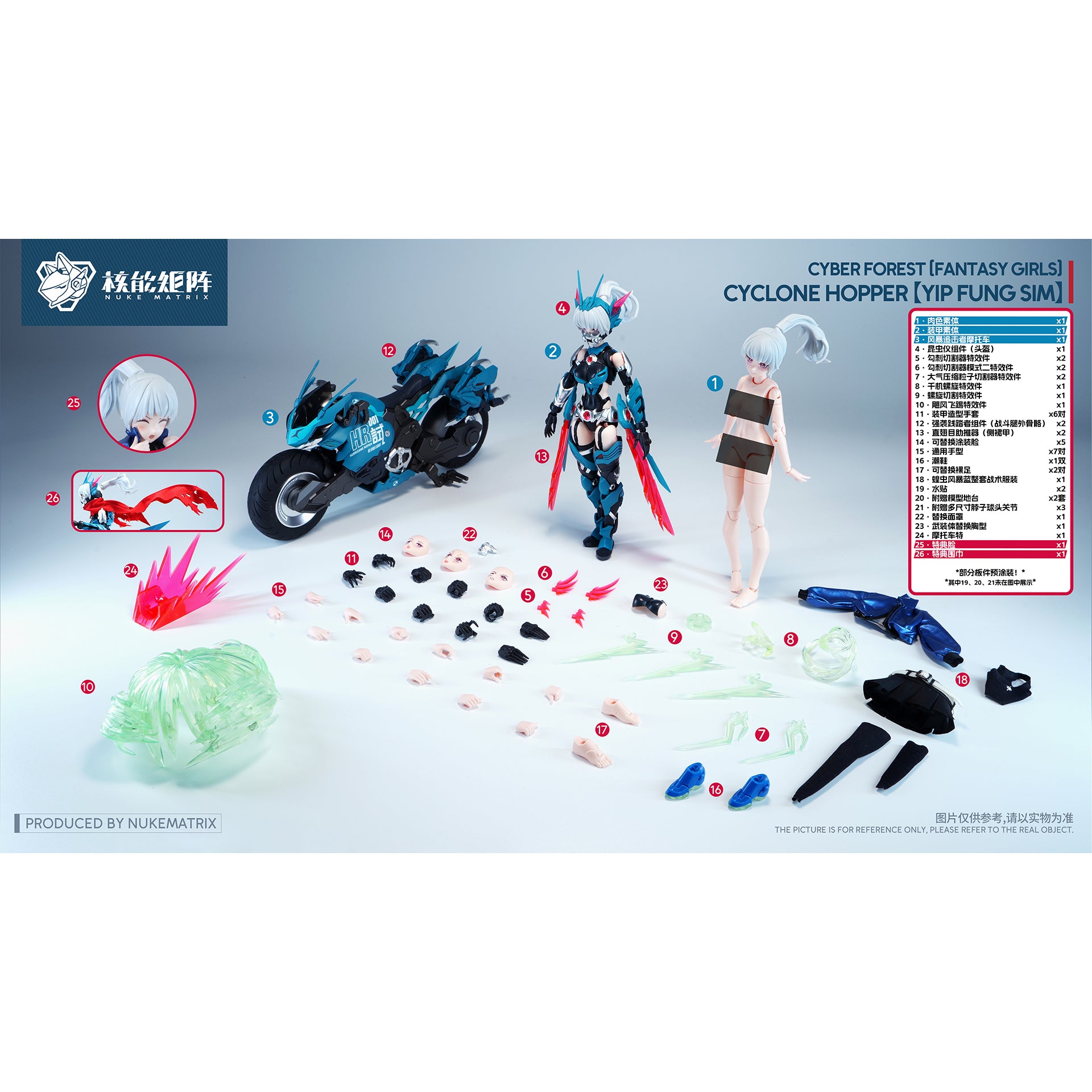 Nuke Matrix Cyber Forest [Fantasy Girl] Cyclone Hopper [Yip Fun