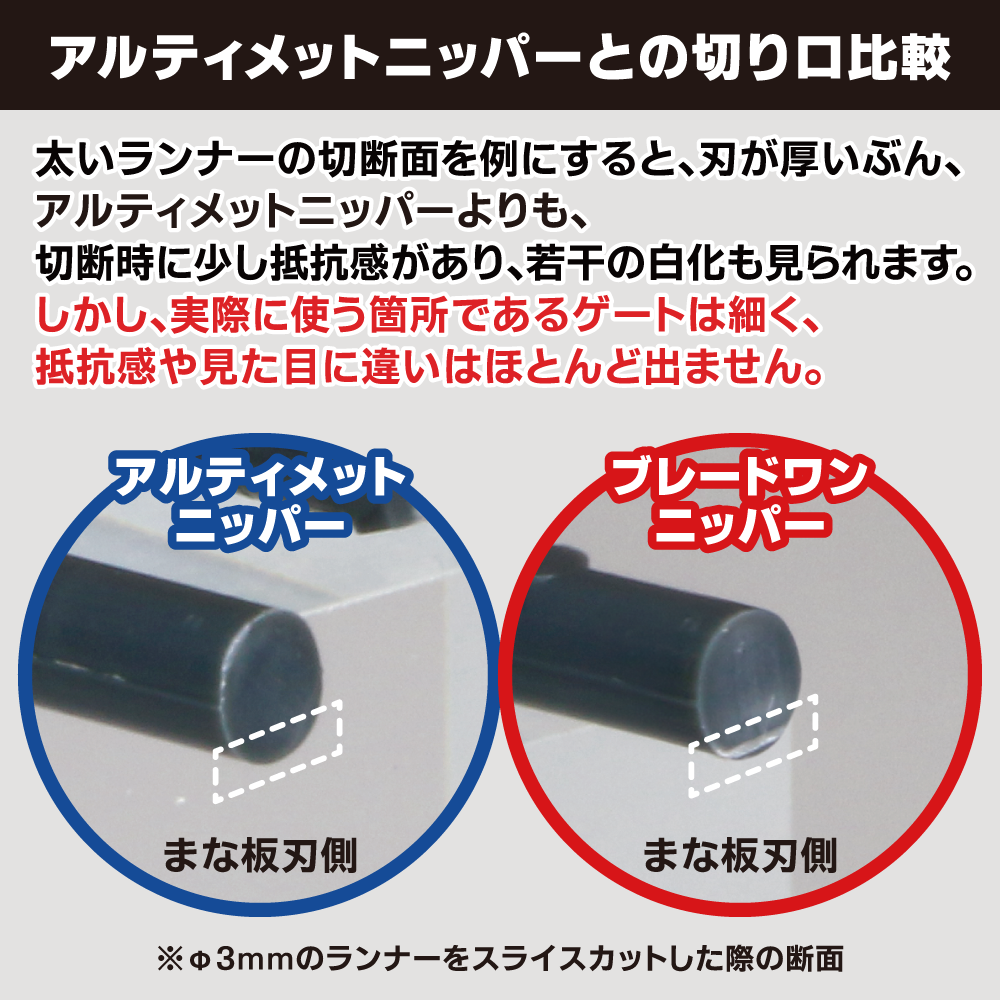 GH-PN-120-L GodHand PN-120-L (Left Handed) Blade One Nipper