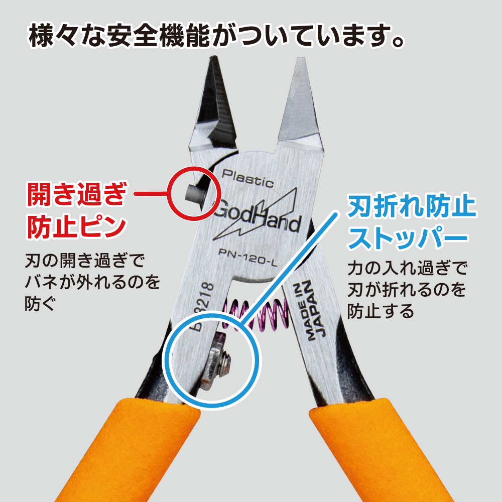 GH-PN-120-L GodHand PN-120-L (Left Handed) Blade One Nipper