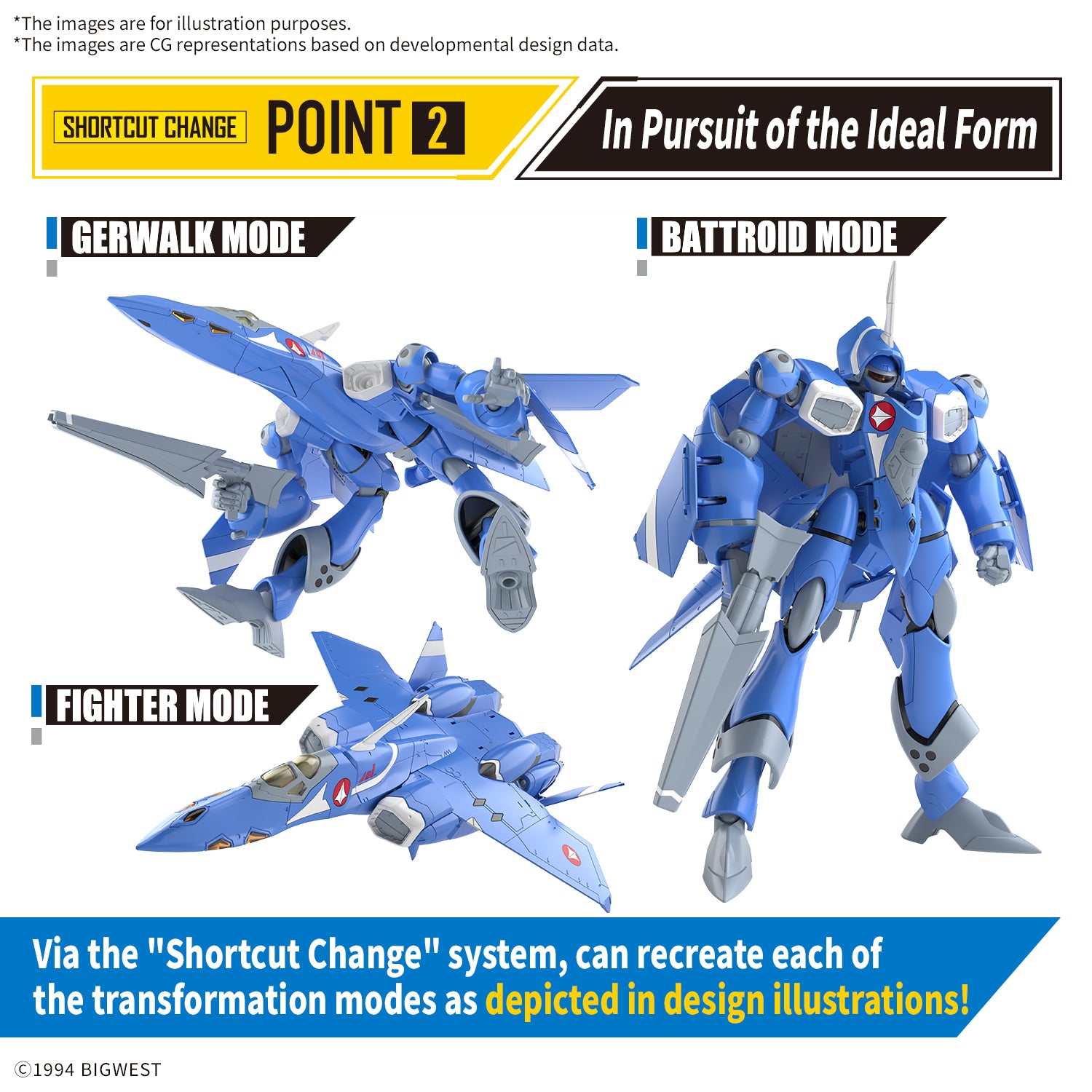 HG 1/100: Macross 7 - Gamlin Kizaki's VF-22S Sturmvögel II Limited Edition Bandai HG 1/100: Macross 7 - Gamlin Kizaki's VF-22S Sturmvögel II Limited Edition Bandai