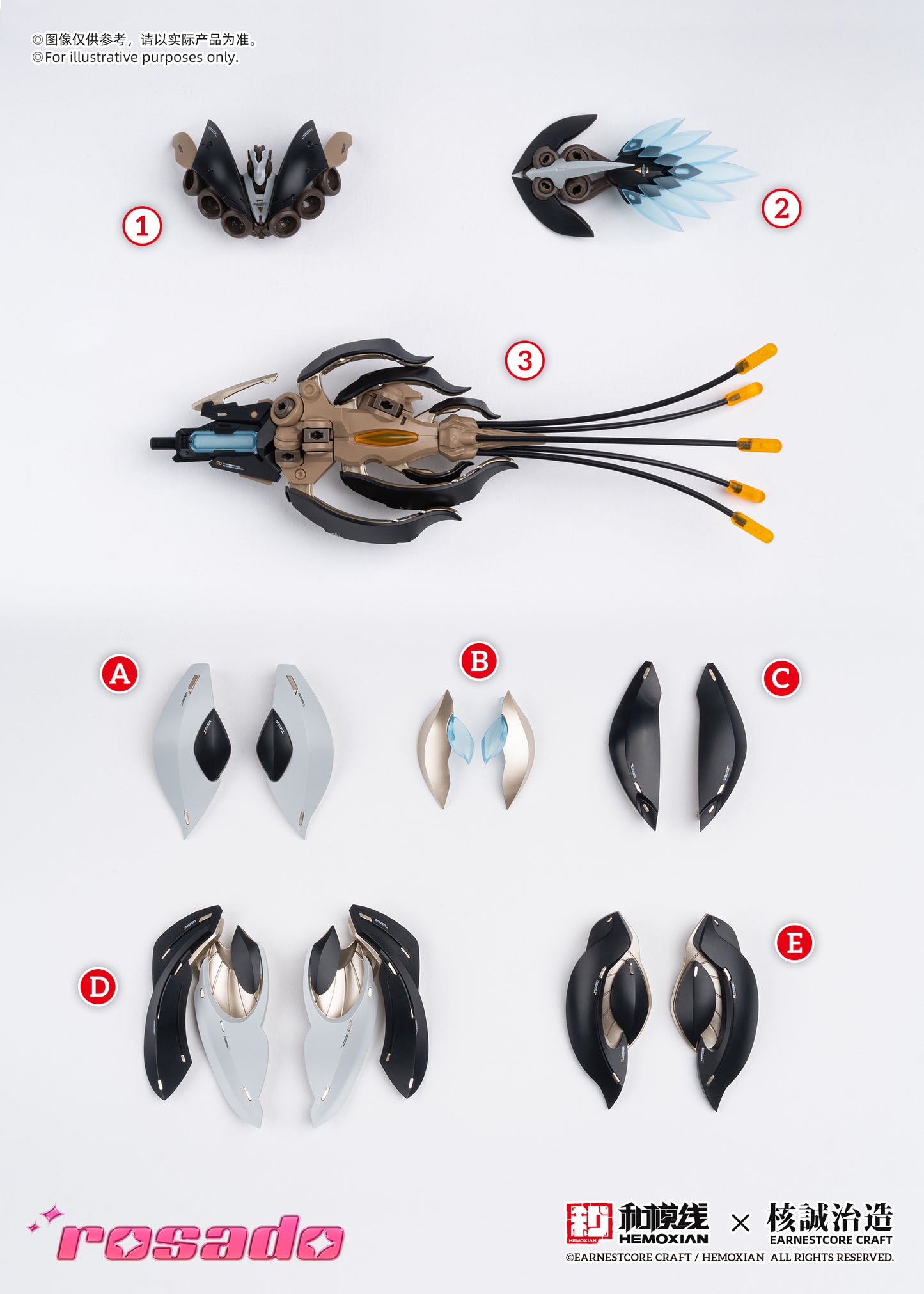 Hemoxian X Earnestcore Craft Rosado Project 1/10 Starflower Lilly MK3 1/10 Model Kit