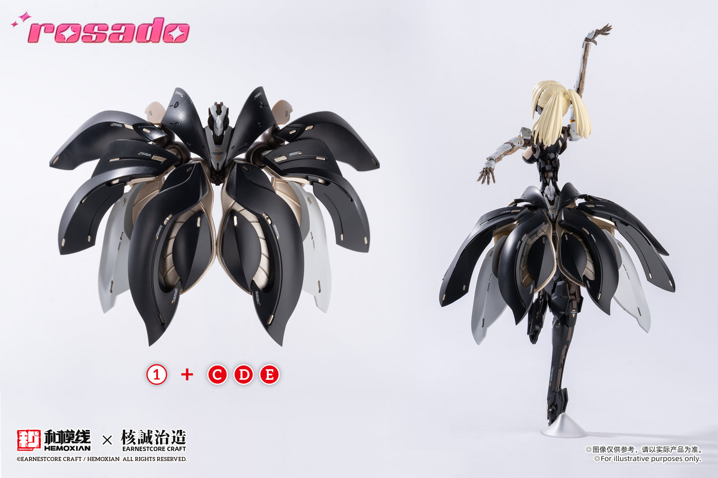 Hemoxian X Earnestcore Craft Rosado Project 1/10 Starflower Lilly MK3 1/10 Model Kit
